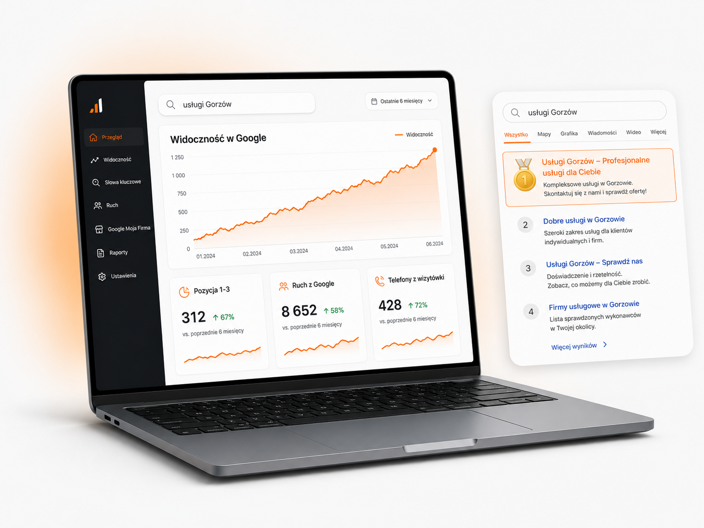 Pozycjonowanie stron Gorzów Wielkopolski: pulpit SEO z rosnącą widocznością w Google i pozycją 1-3