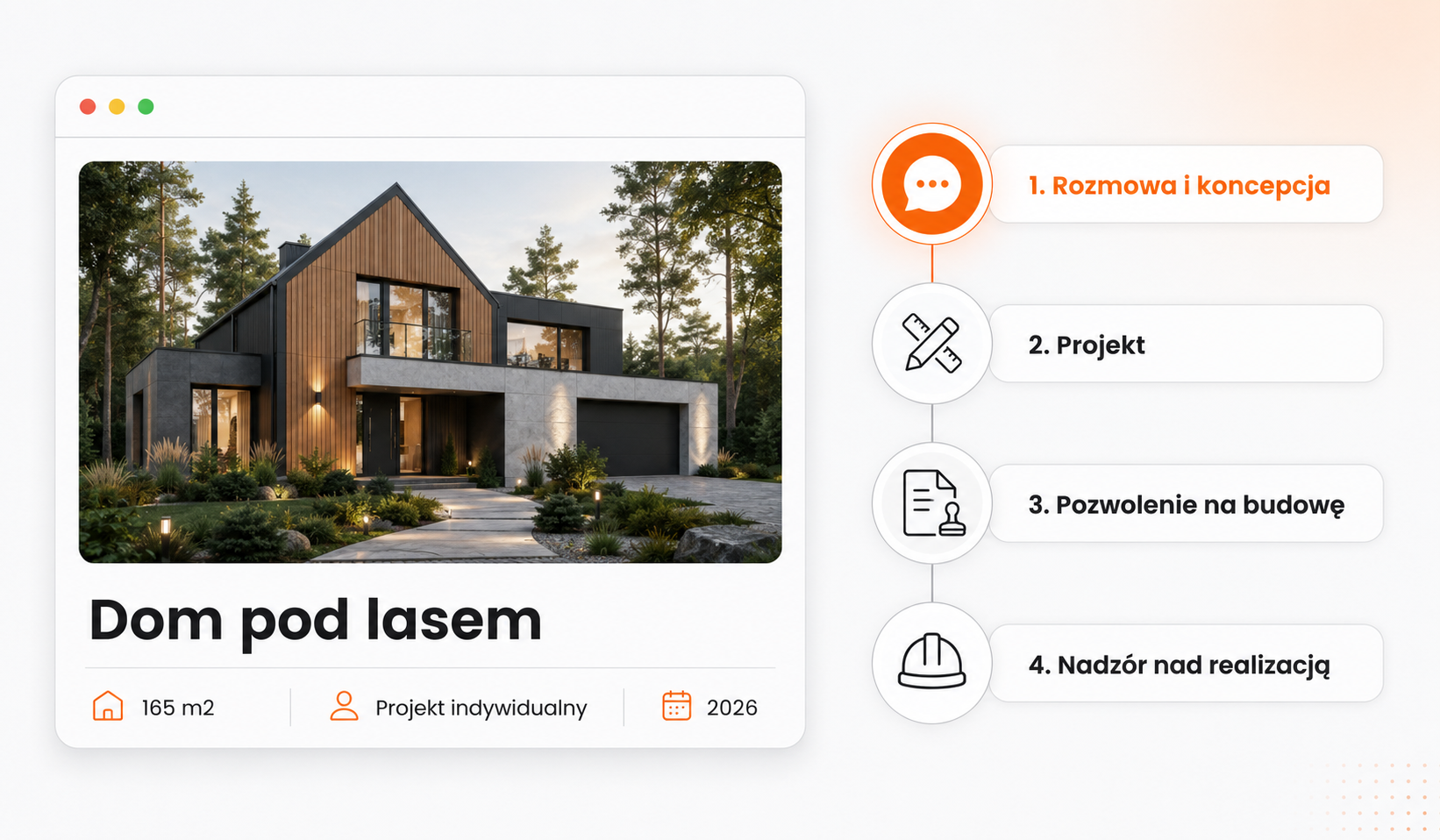Karta projektu domu z parametrami oraz cztery etapy współpracy z architektem od koncepcji po nadzór